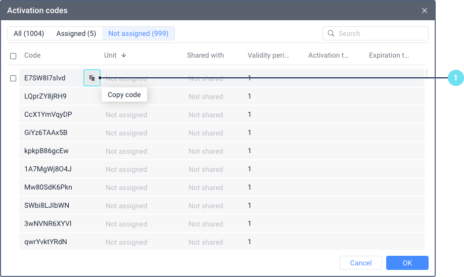 CMS Manager Activation codes window showing a list of activation codes with columns for code, unit, shared with, validity period, activation and expiration dates. The Unit field is empty and ready for input. The copy icon near the code is highlighted.