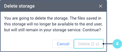 The 'Delete storage' confirmation dialog box. It warns that files will become unavailable to the end user but will remain in the storage service. Callout 4 points to the 'Delete' button, which is temporarily disabled and shows a countdown timer.