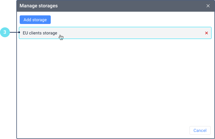 The 'Manage storages' window listing a configured custom storage. Callout 3 highlights the row for 'EU clients storage', showing a cursor hovering over it and a delete icon on the right side.
