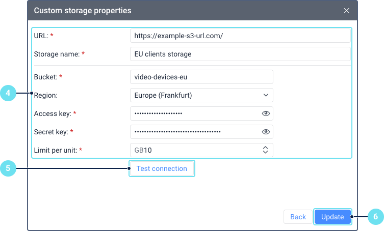 The 'Custom storage properties' form for editing a storage's details. Callout 4 points to the block of editable configuration fields. Callout 5 highlights the 'Test connection' button, and Callout 6 highlights the 'Update' button used to save changes.