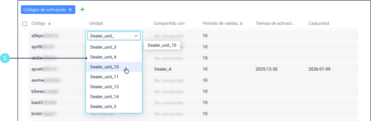 Sección "Códigos de activación" en el CMS Manager que muestra una lista de códigos de activación con columnas para código, unidad, compartido con, período de validez, fechas de activación y caducidad. El usuario está escribiendo un nombre de unidad en el campo Unidad para asignar un código.
