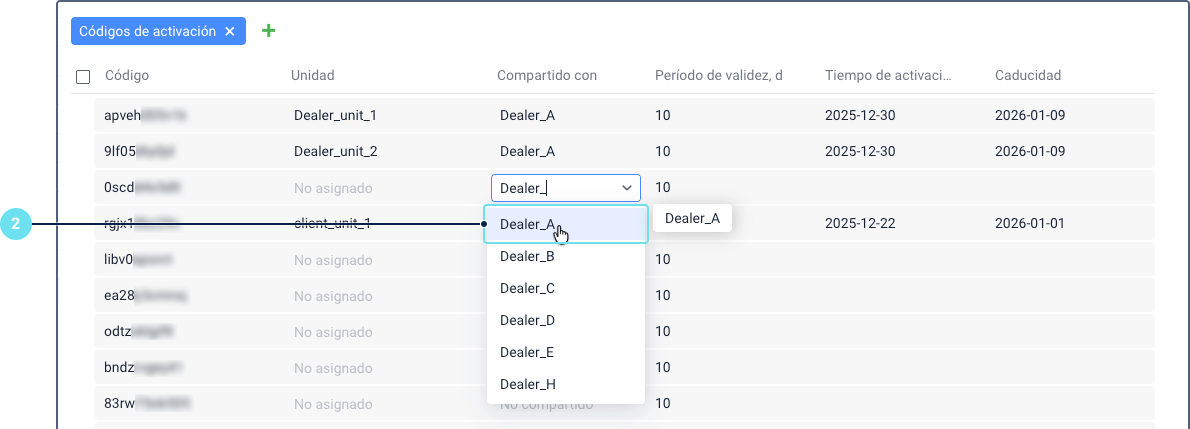 Ventana de Códigos de activación con columnas para Código, Unidad, Compartir con, Período de validez, Tiempo de activación y Tiempo de caducidad. La columna Compartir con muestra una lista desplegable de cuentas, con una cuenta resaltada para indicar que está seleccionada.