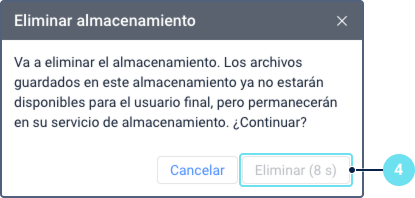 El cuadro de diálogo de confirmación 'Eliminar almacenamiento'. Advierte que los archivos se volverán inaccesibles para el usuario final pero permanecerán en el servicio de almacenamiento. La llamada 4 señala el botón 'Eliminar', que está temporalmente deshabilitado y muestra un temporizador de cuenta regresiva.