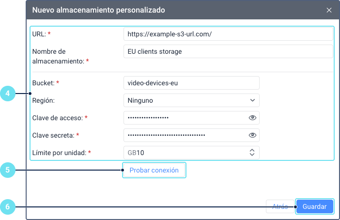 El formulario 'Nuevo almacenamiento personalizado' mostrado con detalles de ejemplo completados. La llamada 4 señala el bloque de campos de configuración como URL, Bucket y Clave de acceso. La llamada 5 resalta el botón 'Probar conexión'. La llamada 6 señala el botón 'Guardar' en la parte inferior de la ventana.