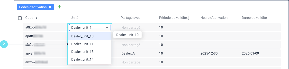 Section « Codes d'activation » dans CMS Manager montrant une liste de codes d'activation avec des colonnes pour le code, l'unité, partagé avec, les dates d'activation et d'expiration. L'utilisateur saisit un nom d'unité dans le champ Unité pour attribuer un code.