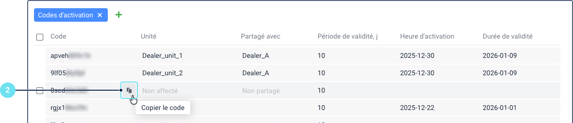 Section « Codes d'activation » dans CMS Manager montrant une liste de codes d'activation avec des colonnes pour le code, l'unité, partagé avec, les dates d'activation et d'expiration. Le champ Unité est vide et prêt pour la saisie. L'icône de copie près du code est mise en surbrillance.
