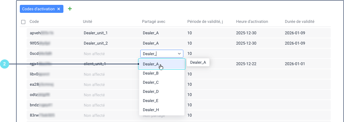 Section « Codes d'activation » avec des colonnes pour Code, Unité, Partagé avec, Heure d'activation et Heure d'expiration. La colonne Partagé avec affiche une liste déroulante de comptes, avec un compte en surbrillance pour indiquer qu'il est sélectionné.