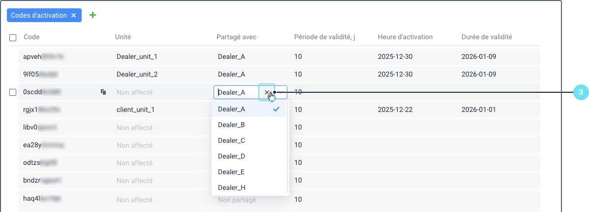 Interface des codes d'activation de CMS Manager affichant une liste de codes dans une grille de données. Une icône X (croix) proéminente apparaît à côté du nom d'un compte partagé dans la première ligne, indiquant l'option d'annuler le partage du code. D'autres colonnes affichent les informations Code, Unité, Partagé avec, Heure d'activation et Heure d'expiration