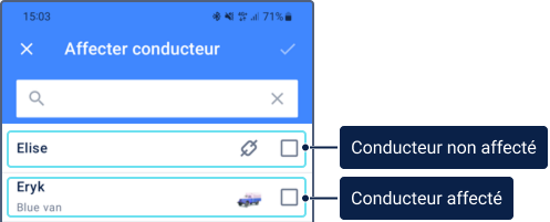 Une image comparant deux états de conducteur sur l'écran "Affecter conducteur". Une étiquette indiquant "Conducteur non affecté" pointe vers le conducteur 'Elisa', dont la ligne comporte une icône de maillon de chaîne brisé. Une seconde étiquette, "Conducteur affecté", pointe vers 'Eryk', dont la ligne affiche le texte "Blue van" et une icône de véhicule pour montrer qu'il est déjà affecté.
