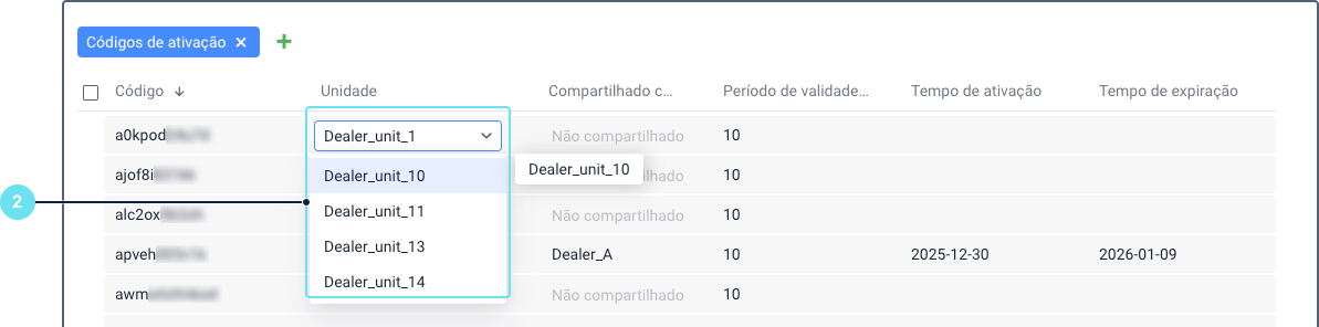 Seção Códigos de ativação no CMS Manager mostrando uma lista de códigos de ativação com colunas para código, unidade, compartilhado com, datas de ativação e expiração. O usuário está digitando um nome de unidade no campo Unidade para atribuir um código.