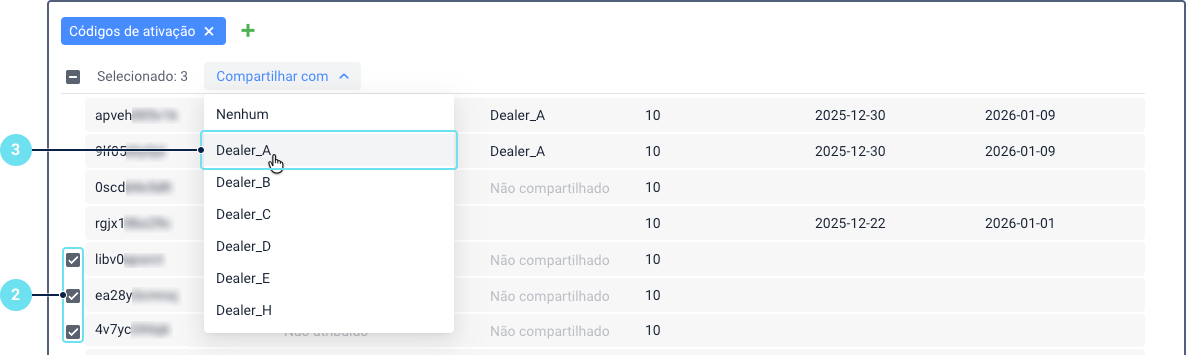 Seção Códigos de ativação com múltiplos códigos selecionados. As colunas Código, Unidade, Compartilhar com, Tempo de ativação e Tempo de expiração não estão visíveis. Em vez disso, o número de códigos selecionados é mostrado. A coluna Compartilhar com mostra uma lista suspensa de contas, com uma conta destacada para indicar que está selecionada.