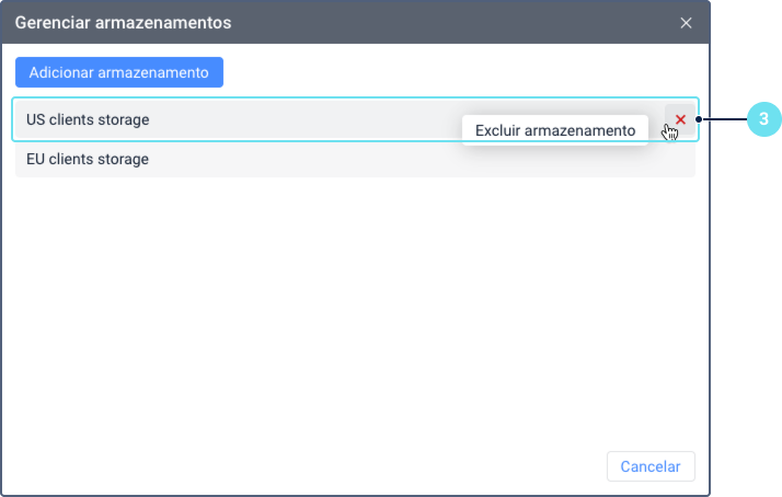 O processo de excluir um armazenamento na janela 'Gerenciar armazenamentos'. O destaque 3 aponta para o ícone de exclusão (um 'X') e sua dica de contexto 'Excluir armazenamento', que aparece quando o usuário passa o mouse sobre uma linha de armazenamento.