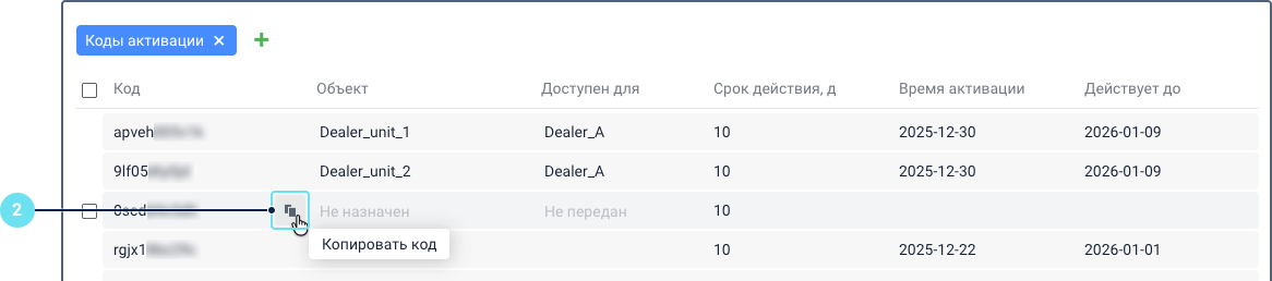 Раздел "Коды активации" в CMS Manager, показывающий список кодов со столбцами Код, Объект, Доступен для, Срок действия, Время активации и Действует до. Поле Объект пустое. Значок копирования рядом с кодом выделен.