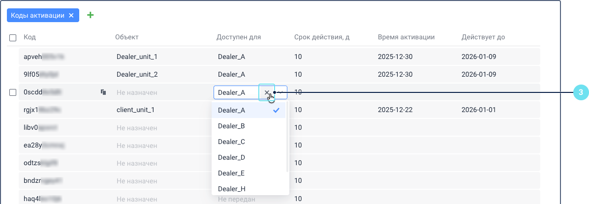Интерфейс Коды активации в CMS Manager, показывающий список кодов в таблице. Значок X (крестик) появляется рядом с именем переданной учетной записи в первой строке, указывая на возможность отмены передачи кода. Другие столбцы отображают информацию о Коде, Объекте, Передаче (Доступен для), Времени активации и Сроке действия